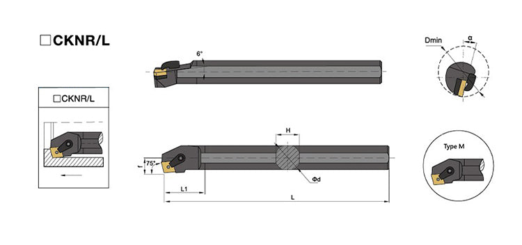 S32T-MCKNR/MCKNL 12 Internal Turning Boring Bar - Da Blacksmith