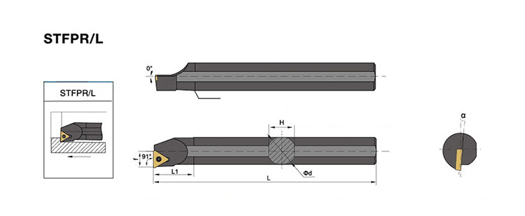 S10K-STFPR/STFPL 11 Internal Turning Boring Bar - Da Blacksmith