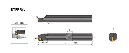 S10K-STFPR/STFPL 09 Internal Turning Boring Bar - Da Blacksmith