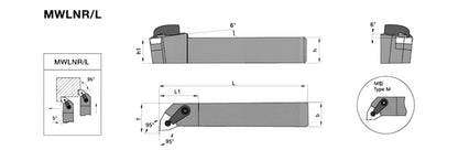 MWLNR/MWLNL 4040R08 External Turning Toolholder - Da Blacksmith