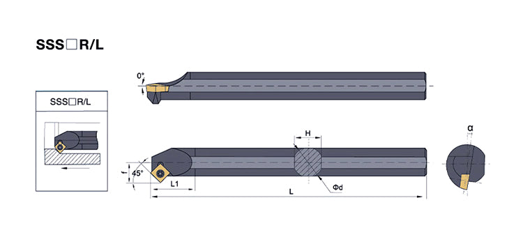 S18R-SSSCR/SSSCL 09 Internal Turning Boring Bar - Da Blacksmith