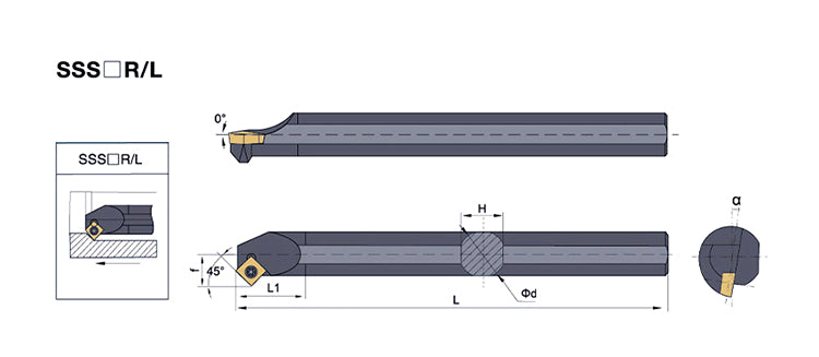 S20R-SSSCR/SSSCL 09 Internal Turning Boring Bar - Da Blacksmith