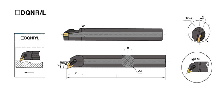 S20R-MDQNR/MDQNL 15 Internal Turning Boring Bar - Da Blacksmith