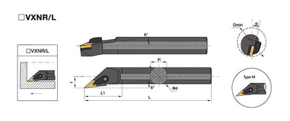 S25S-MVXNR/MVXNL 16 Internal Turning Boring Bar - Da Blacksmith