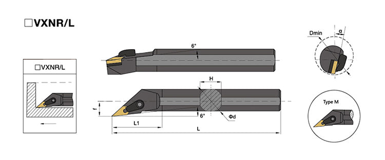 S20R-MVXNR/MVXNL 16 Internal Turning Boring Bar - Da Blacksmith