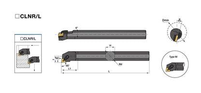 S40U-MCLNR/MCLNL 19 Internal Turning Boring Bar - Da Blacksmith