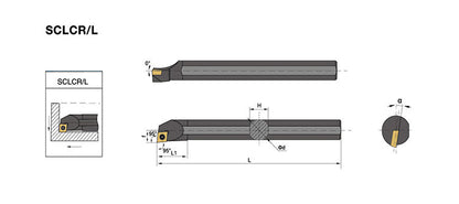 S32T-SCLCR/SCLCL 12 Internal Turning Boring Bar - Da Blacksmith