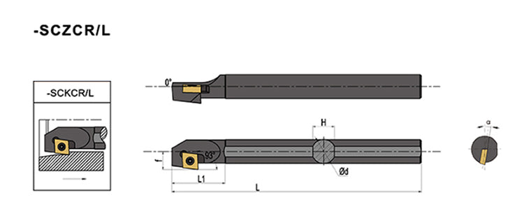 S25S-SCZCR/SCZCL 09 Internal Turning Boring Bar - Da Blacksmith