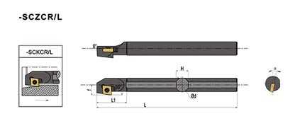 S08K-SCZCR/SCZCL 06 Internal Turning Boring Bar - Da Blacksmith