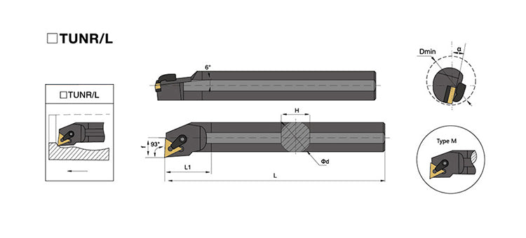 S20R-MTUNR/MTUNL 16 Internal Turning Boring Bar - Da Blacksmith