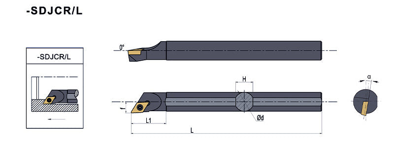 S16Q-SDJCR/SDJCL 07 Internal Turning Boring Bar - Da Blacksmith