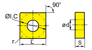 SNMG150616/544 Negative Turning Insert - Da Blacksmith